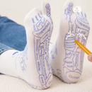 ComfortMassage™ - Meia Terapêutica