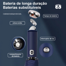 Guarda Chuva Dobrável Com Led